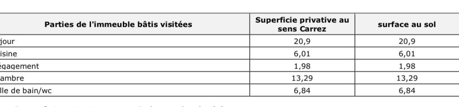 Image_3, Appartement, Paris, ref :293